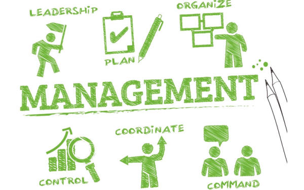 Quản trị là quá trình điều hành hoạt động của một tổ chức/doanh nghiệp