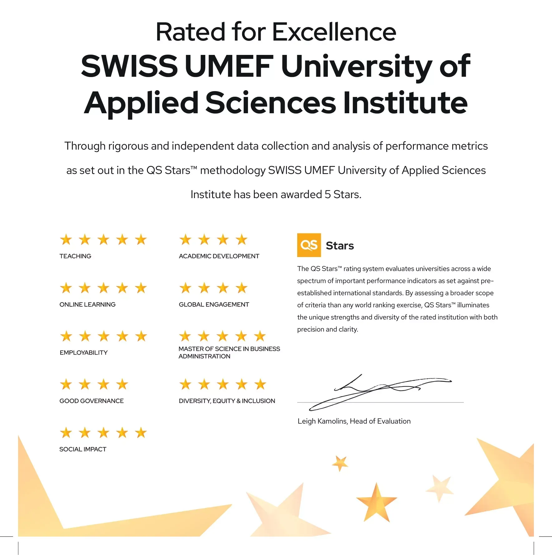 Swiss UMEF - Đại học tư thục đầu tiên tại Geneva đạt “QS Stars 5 Stars Overall”