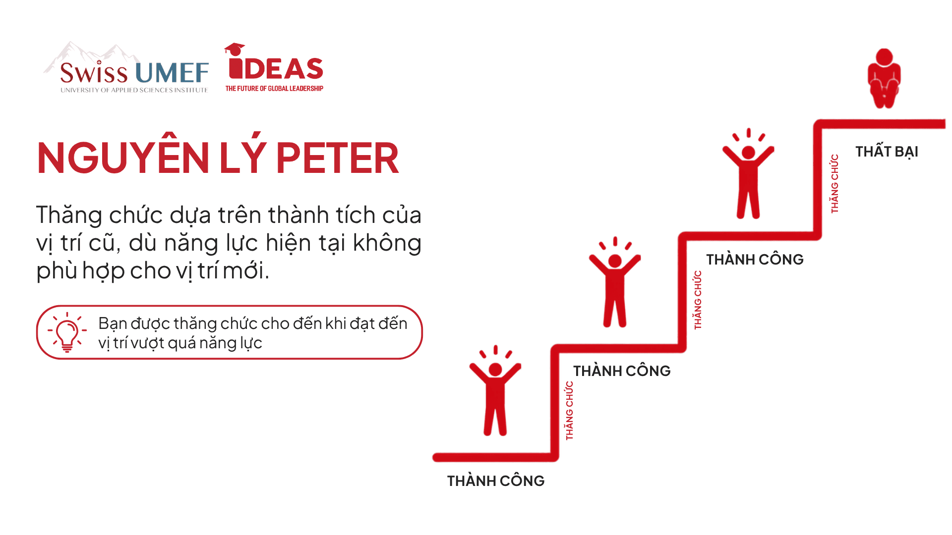 Nguyên lý Peter là gì? Cách tránh bẫy Peter khi thăng tiến